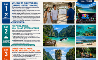 Phuket tour package 4 days 3 nights with hotel
